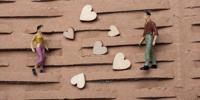 Tipos de relacionamento